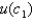 <strong>According to the consumption function in Figure 16.2:</strong> A) people's lifetime utilities are equal to . B) people prefer to consume the average over their lifetimes rather than and . C) the utility associated with consuming the average over both periods is less than the average of and . D) . E) the marginal propensity to consume is greater than one.