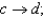 <strong>Refer to the following figure when answering the following questions. Figure 15.1: The Labor Market Consider Figure 15.1, which is a representation of the labor market. In 2005, Hurricane Katrina hit the Gulf Coast of the United States; this would cause a shift from curve ________ because this is an example of a(n) ________.</strong> A) increase in tax rates B) increase in government spending C) negative TFP shock D) rise in exchange rates E) None of these answers is correct.
