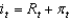 <strong>The Fisher equation is given by:</strong> A) . B) . C) . D) . E) .