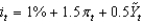 <strong>The Taylor rule predicted the federal funds rate (in the text) was derived from which of the following equations?</strong> A) B) C) D) E)