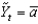 <strong>The aggregate demand (AD) curve is given by:</strong> A) . B) . C) . D) . E) .