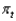 <strong>A change in which of the following parameters would cause a movement along the AD curve ?</strong> A) B) C) D) E) None of these answers is correct.