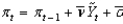 <strong>Which of the following is the aggregate supply curve?</strong> A) B) C) D) E)