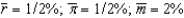 <strong>Professor John Taylor suggested using which set of values for the Taylor rule?</strong> A) B) C) D) E)