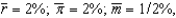 <strong>If the current rate of inflation is 4 percent, using the values suggested by Professor Taylor, the Taylor rule predicts a federal funds rate of ________ percent.</strong> A) 1 B) 4.5 C) 3 D) 4 E) 0.5