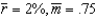 If , and , what would the simple monetary rule dictate the real interest rate be if ? If ? In each case, is the economy in an expansion, in a recession, or in the long run?
