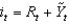 <strong>Which of the following is the Fisher equation?</strong> A) B) C) D) E)