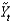 <strong>In the IS curve, is given by ________, where Is current output and Is potential output.</strong> A) B) C) D) E)