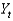 <strong>In the IS curve, is given by ________, where Is current output and Is potential output.</strong> A) B) C) D) E)