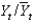 <strong>In the IS curve, is given by ________, where Is current output and Is potential output.</strong> A) B) C) D) E)