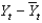 <strong>In the IS curve, is given by ________, where Is current output and Is potential output.</strong> A) B) C) D) E)