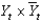 <strong>In the IS curve, is given by ________, where Is current output and Is potential output.</strong> A) B) C) D) E)