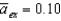 <strong>Suppose , , , , and ) For any given Equals ________ and the economy ________.</strong> A) 0; is in its long-run equilibrium B) 1.05; has experienced a positive aggregate demand shock C) 0.45; has experienced a positive aggregate demand shock D) -0.15; has experienced a negative aggregate demand shock E) 0.05; has experienced a positive aggregate demand shock