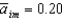 <strong>Suppose , , , , and ) For any given Equals ________ and the economy ________.</strong> A) 0; is in its long-run equilibrium B) 1.05; has experienced a positive aggregate demand shock C) 0.45; has experienced a positive aggregate demand shock D) -0.15; has experienced a negative aggregate demand shock E) 0.05; has experienced a positive aggregate demand shock