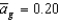 <strong>Suppose , , , , and ) For any given Equals ________ and the economy ________.</strong> A) 0; is in its long-run equilibrium B) 0.05; has experienced a positive aggregate demand shock C) 1.05; has experienced a positive aggregate demand shock D) 0.45; has experienced a positive aggregate demand shock E) -0.15; has experienced a negative aggregate demand shock