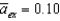 <strong>Suppose , , , , and ) For any given Equals ________ and the economy ________.</strong> A) 0; is in its long-run equilibrium B) 0.05; has experienced a positive aggregate demand shock C) 1.05; has experienced a positive aggregate demand shock D) 0.45; has experienced a positive aggregate demand shock E) -0.15; has experienced a negative aggregate demand shock