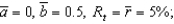 <strong>Suppose we assume that initially if Rises 2 percent and the real interest rate falls 2 percent, short-run output:</strong> A) falls 2 percent. B) rises 1 percent. C) rises 3 percent. D) falls 1 percent. E) does not change.