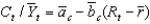 <strong>Consider the following model of the IS curve without an international sector: Consumption: ; Investment: And Government expenditure: With this formulation, the IS curve is:</strong> A) horizontal. B) vertical. C) less steeply sloped than the standard IS curve. D) more steeply sloped than the standard IS curve. E) Not enough information is given.