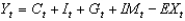 The foundation of the IS curve is the national income identity given by the equation .