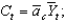Consider the following model of the IS curve without an international sector: Consumption: Investment: and Government expenditure: . With this formulation, the IS curve is horizontal.