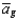 Suppose the parameters of the IS curve are , and the real interest rate is initially . (a) Is the economy in its long-term equilibrium? Explain. (b) Suppose the real interest rate falls to 2 percent; what happens to the short-run equilibrium, holding everything else constant? (c) What happens to the short-run equilibrium if falls 3 percent, holding everything else constant? (d) What occurs if the marginal product of capital rises to 5 percent, holding everything else constant? What would cause this to happen?