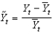 <strong>Defining as current output, As potential output, and As short-run output, which of the following equations defines short-run output as the short-run fluctuation's share of potential GDP?</strong> A) B) C) D) E)