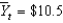 <strong>If current output is billion and potential output Billion, then the economy is in a ________ and Is about ________ percent.</strong> A) recessionary gap; -4.7 B) boom; 4.7 C) boom; -4.7 D) recessionary gap; -5 E) boom; 5