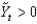 <strong>If , the macroeconomy is:</strong> A) in a recession. B) in an expansionary gap. C) at its potential level of output. D) Not enough information is given. E) None of these answers is correct.