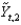 <strong>Refer to the following figure when answering the following questions. Figure 9.4: Phillips Curve Consider the Phillips curve at in Figure 9.4. The economy is:</strong> A)booming. B)inflationary. C)in recessionary gap. D)at potential output. E)Not enough information is given to determine.