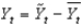 Defining as current output, as potential output, and as short-run fluctuations, the relationship between the three can be written as .