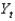 Defining as current output, as potential output, and as short-run fluctuations, the text uses the following equation to measure the fluctuations component of output: .