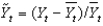 Defining as current output, as potential output, and as short-run fluctuations, the equation is defined as the percentage deviation of current output from potential output.