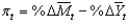 <strong>Using the quantity theory of money, we can calculate inflation using ________, under the assumption that ________.</strong> A) ; velocity is constant B) ; percent change in velocity always equals one C) ; velocity is constant D) ; velocity is variable E) ; velocity is constant