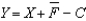 <strong>If Y is a good's output, X is spending to produce a good, is the fixed cost associated with production, and C is the average cost of production, which of the following production functions exhibits increasing returns?</strong> A) B) C) D) E)