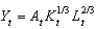 <strong>The production function , where A<sub>t</sub> is the stock of ideas, K<sub>t</sub> is capital, and L<sub>t</sub> is labor, assumes:</strong> A) A<sub>t</sub> is rivalrous. B) A<sub>t</sub> is nonrivalrous. C) K<sub>t</sub> is nonrivalrous. D) L<sub>t</sub> is rivalrous. E) A<sub>t</sub> is fixed.