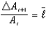 <strong>In the Romer model, the growth rate of knowledge is given by:</strong> A) . B) . C) . D) . E) .