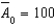 <strong>Suppose the parameters of the Romer model take the following values: , And What is the growth rate of this country's economy?</strong> A) 10 percent B) 40 percent C) 0.02 percent D) 50 percent E) 0.10 percent