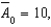 Suppose the parameters of the Romer model take the following values: And What is the per capita income of this country in the first period, y<sub>1</sub>?