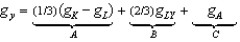 In the growth accounting equation, , B represents ________, while C is called ________.
