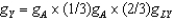 In the combined Solow-Romer model, the growth rate of total output, using the standard production function, is given as .