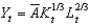 <strong>The production function used in the Solow model is:</strong> A) . B) . C) . D) . E) .