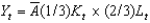 <strong>The production function used in the Solow model is:</strong> A) . B) . C) . D) . E) .
