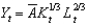 <strong>If C<sub>t</sub> denotes consumption, I<sub>t</sub> denotes investment, and Y<sub>t</sub> is output, the resource constraint in the Solow model is:</strong> A) Y<sub>t</sub> = C<sub>t</sub> -I<sub>t</sub>. B) . C) . D) . E) None of these answers is correct.