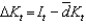 <strong>If C<sub>t</sub> denotes consumption, I<sub>t</sub> denotes investment, and Y<sub>t</sub> is output, the resource constraint in the Solow model is:</strong> A) Y<sub>t</sub> = C<sub>t</sub> -I<sub>t</sub>. B) . C) . D) . E) None of these answers is correct.