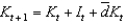 <strong>In the Solow model, the equation of capital accumulation is:</strong> A) . B) . C) . D) . E) .
