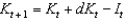 <strong>In the Solow model, the equation of capital accumulation is:</strong> A) . B) . C) . D) . E) .