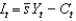 <strong>In the Solow model, defining as the saving rate, Y<sub>t</sub> as output, and C<sub>t</sub> as consumption, investment I<sub>t</sub> is given by:</strong> A) . B) . C) . D) . E) .