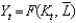 <strong>In the Solow model, investment, I<sub>t</sub>, as a function of saving, , and output, , is written as:</strong> A) . B) . C) . D) . E) .