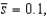 <strong>Assume a production function is given by . If , the depreciation rate is , and the saving rate is The steady-state level of capital is about:</strong> A) 0.3. B) 1.3. C) 2.8. D) 0.8. E) 1.6.