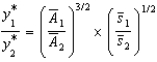 <strong>If we define and As the saving rates, As the depreciation rates, and And As productivity in Countries 1 and 2, respectively, and the production function per capita is given by In both countries, the Solow model predicts that the ratio of GDP per worker in Country 1 relative to Country 2 is:</strong> A) . B) . C) . D) . E) .